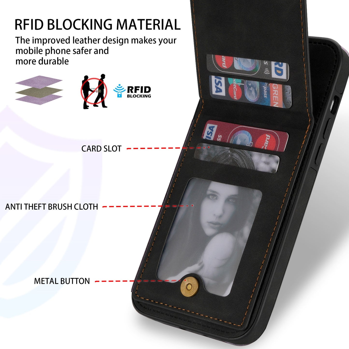 iPhone 14ProMax Card Holder