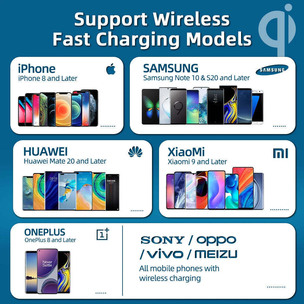 Magnetic Wireless Charging