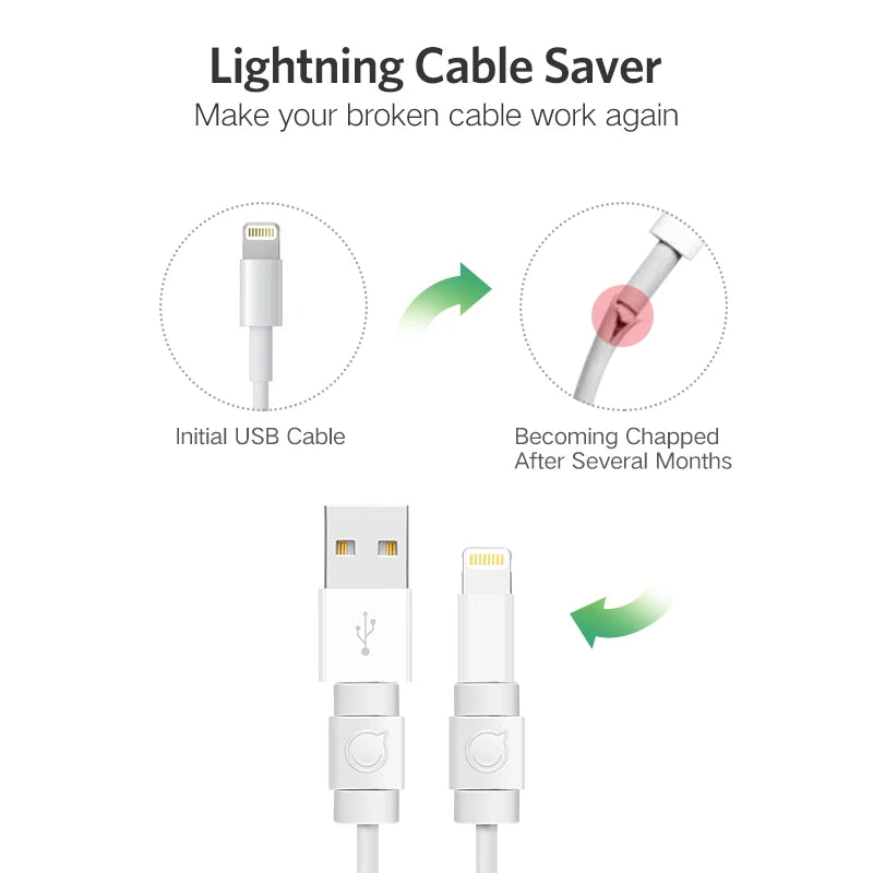 Ugreen Cable Protector For iPhone Charger