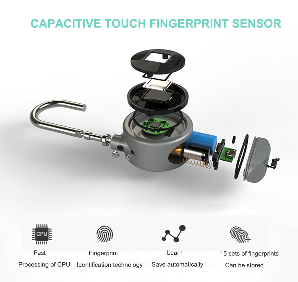 Fingerprint Smart Keyless