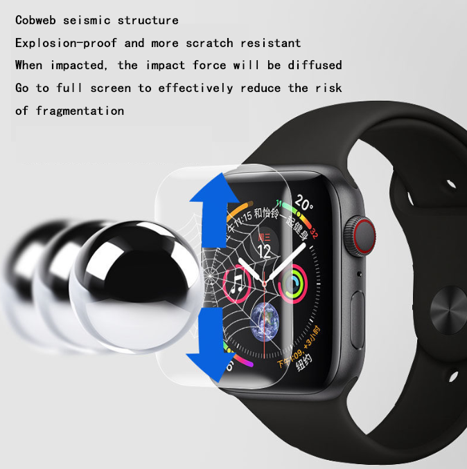 Full Cover UV Watch